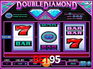 Exclusive Offers bet95